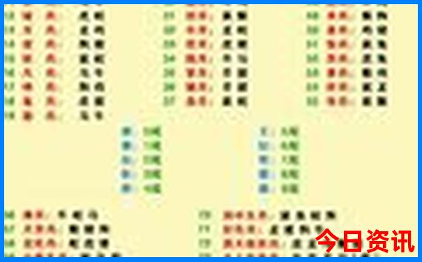 暑假适合去什么地方旅游