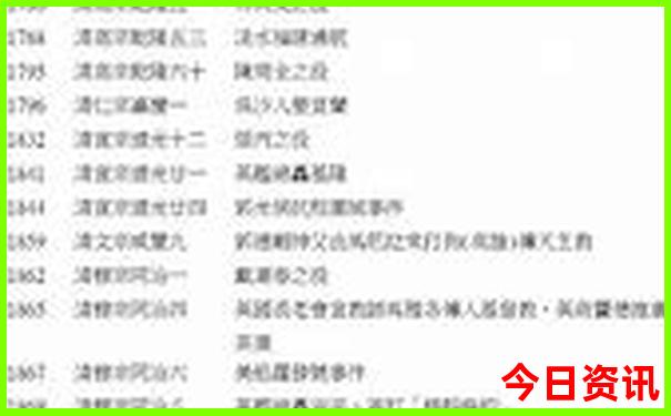 安徽溶洞景点在哪