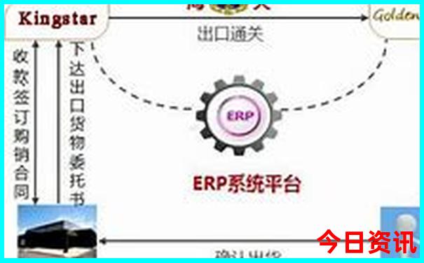 中国物价最高的城市排名