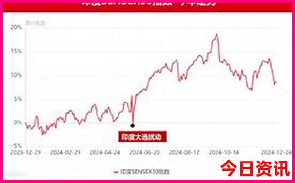 8月份去云南哪里玩最好