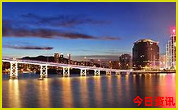 全国景点排名大全