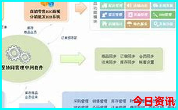 中国香火最灵验的寺庙排名