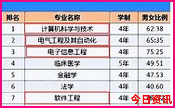 朱日和有什么好玩的景点