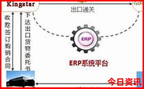 黑龙江省必去十大景点